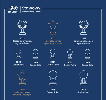 Hyundai Bayon cena 96300 przebieg: 7, rok produkcji 2024 z Zelów małe 67